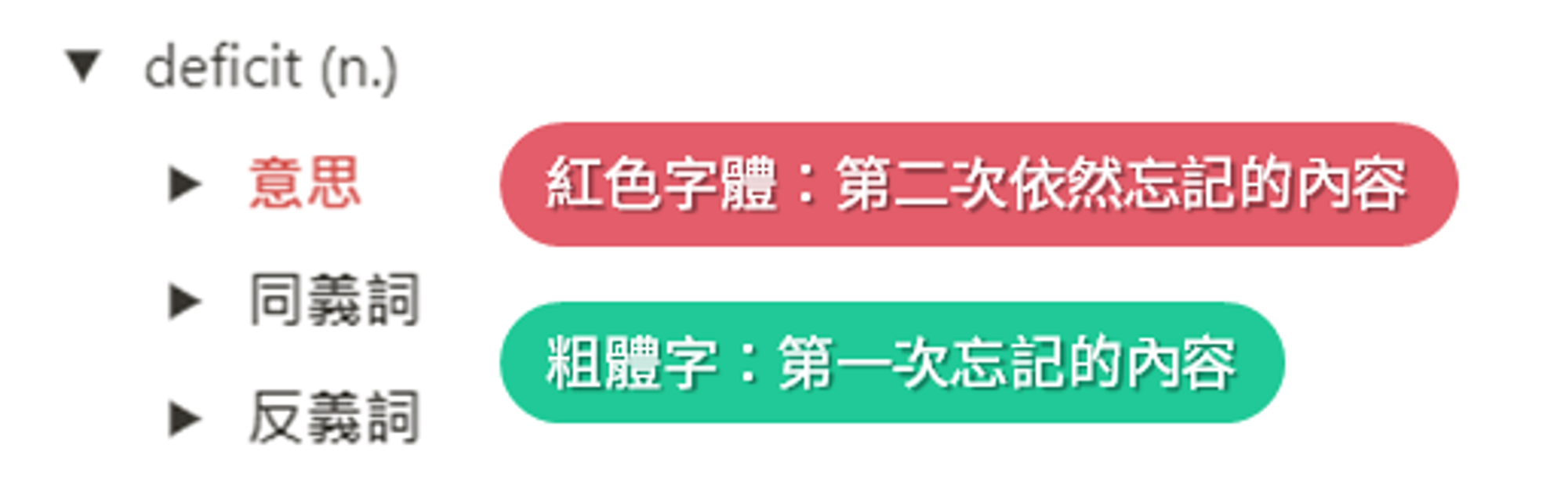 第一次未記住標記粗體，第二次標記紅色字體